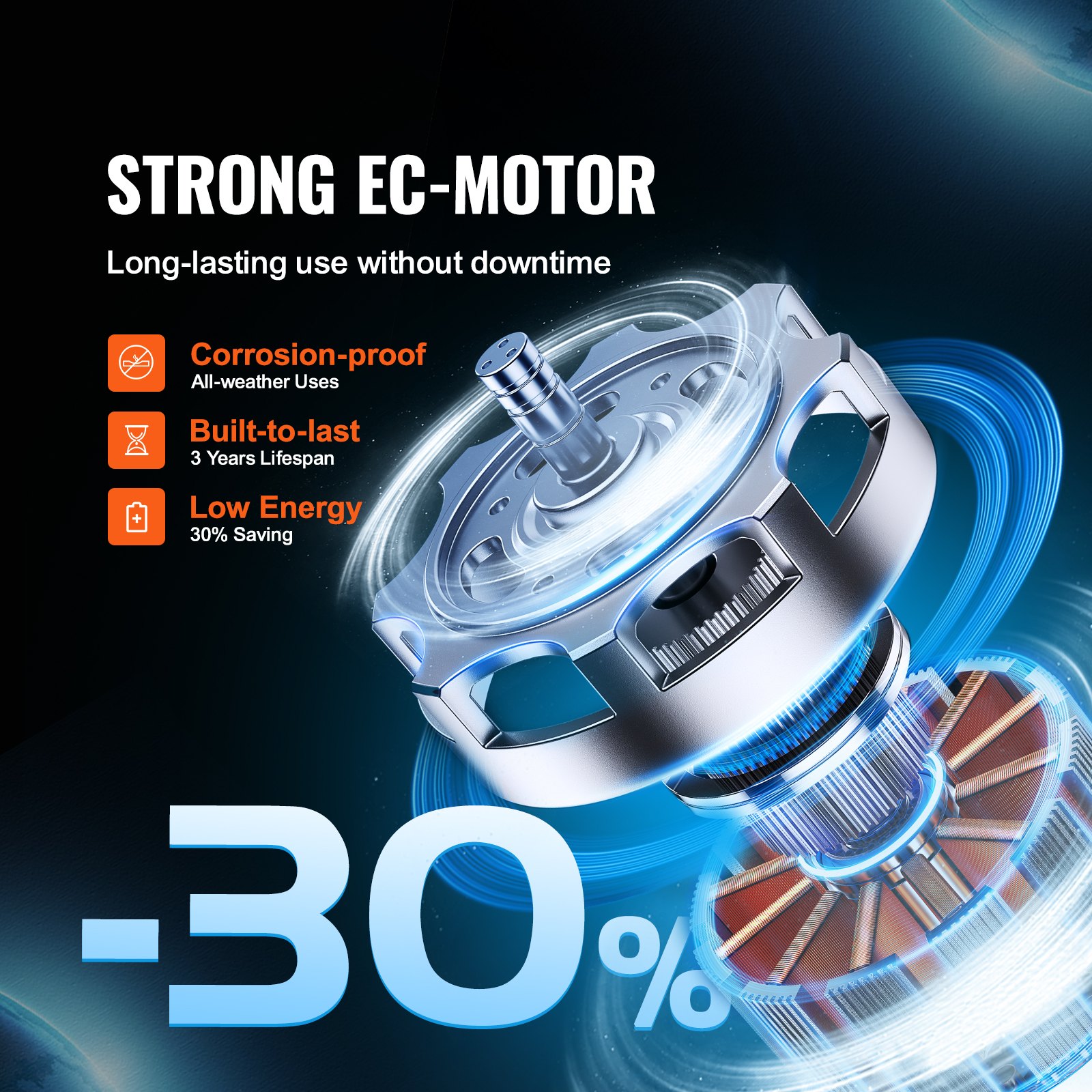 Inline-Rohrventilator, 8 Zoll, 807 CFM mit Temperatur- und Feuchtigkeitsregler, leiser EC-Motor für Abluft, Kühlung, Growzelte und Hydrokultur_voghion.com