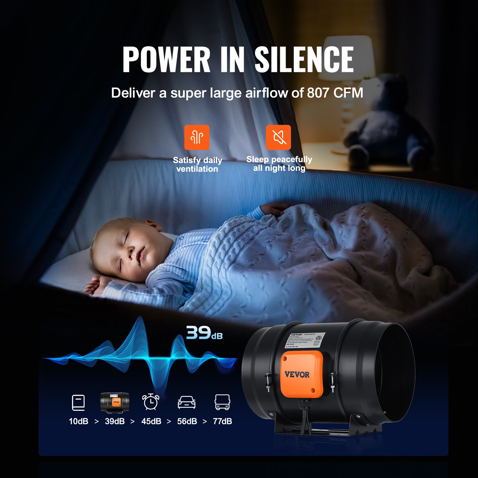 Inline-Rohrventilator, 8 Zoll, 807 CFM mit Temperatur- und Feuchtigkeitsregler, leiser EC-Motor für Abluft, Kühlung, Growzelte und Hydrokultur_voghion.com
