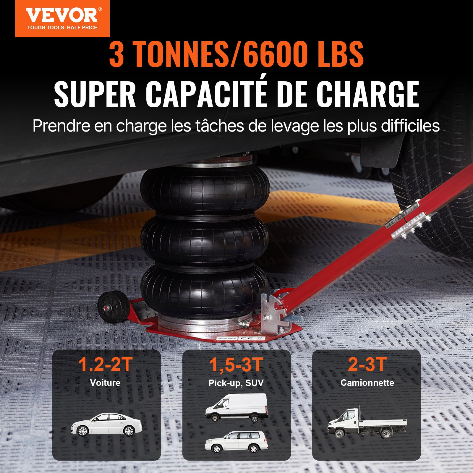 Dreifach-Luftkissen-Wagenheber, pneumatischer Wagenheber 3T, Dreifach-Luftkissen-Heber mit 140–450 mm Hubhöhe, 5-Minuten-Aufblasvorrichtung mit langem Griff_voghion.com