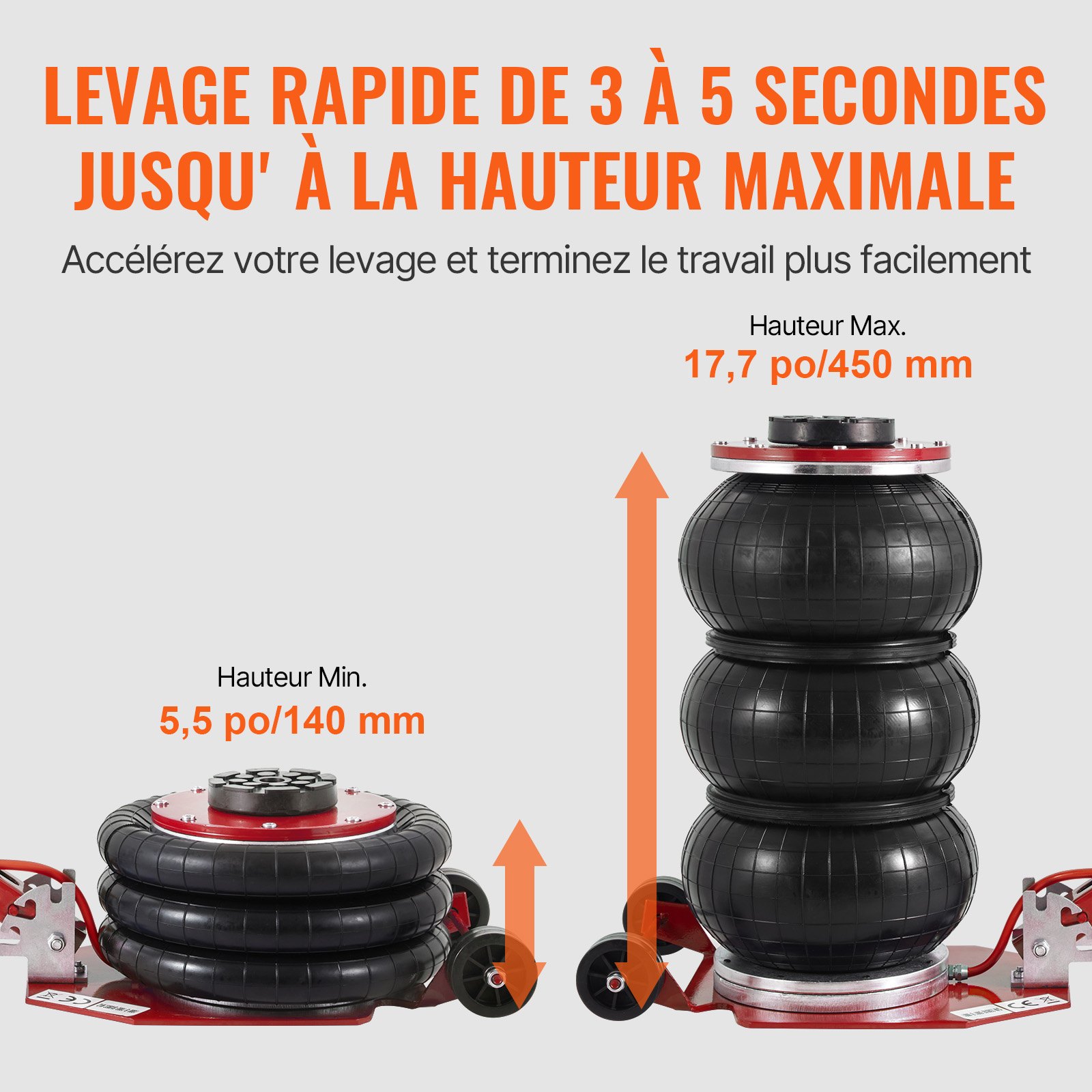 Dreifach-Luftkissen-Wagenheber, pneumatischer Wagenheber 3T, Dreifach-Luftkissen-Heber mit 140–450 mm Hubhöhe, 5-Minuten-Aufblasvorrichtung mit langem Griff_voghion.com