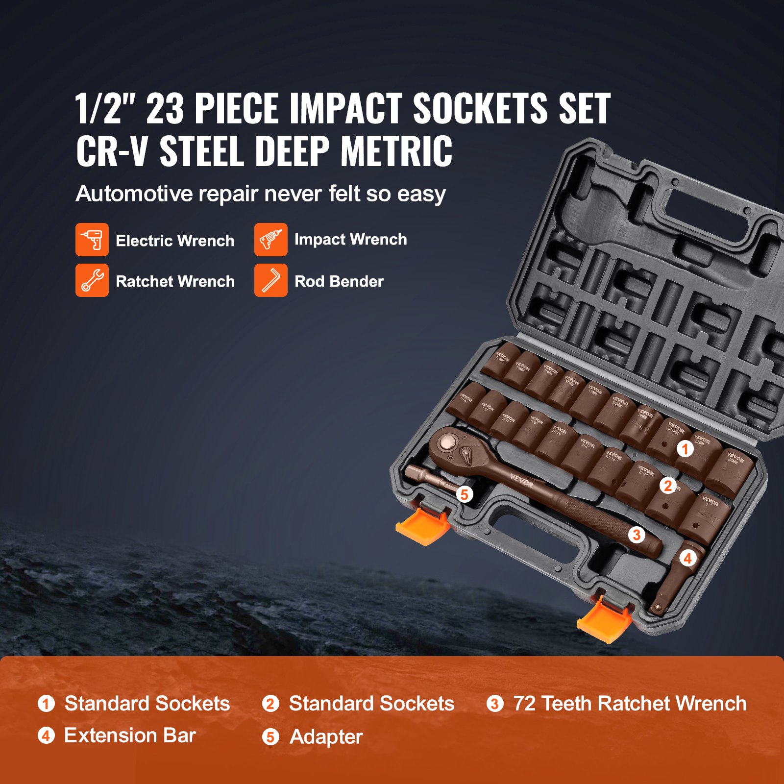 Professional Socket Set Made Of Chrome Vanadium Steel With Case_voghion.com