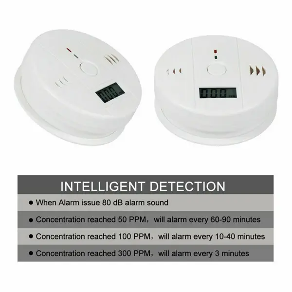 LCD Display CO Carbon Monoxide Gas Detector Device Home Safety Alarm Detector (Logistics Only For USPS.TK/TMEU Only For Self-pickup)