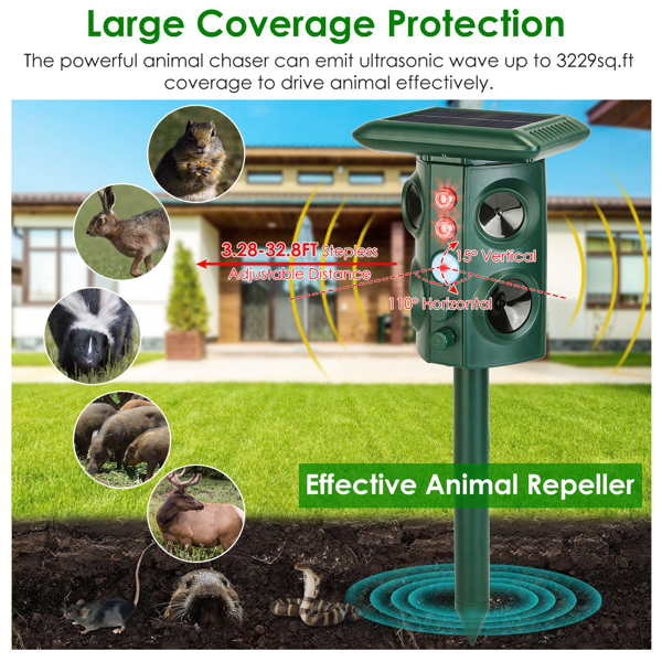5 Modes Animal Repeller - Solar/USB Rechargeable, PIR Sensing, 3229Sq.ft Coverage, IP54 Waterproof, Repels Rodents Birds Snakes Raccoons