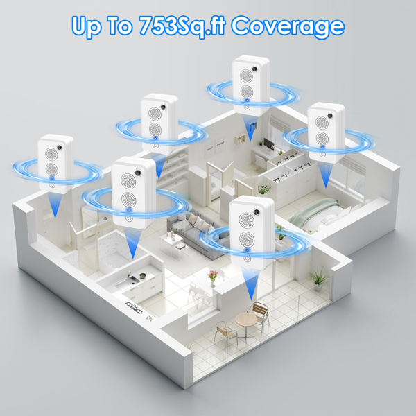 4pcs Ultrasonic Pest Repeller - 1-75KHz Adjustable 6 Levels, Repels Bats Birds Mice, 753Sq.ft Coverage, 950mAh Rechargeable For Indoor Outdoor Use