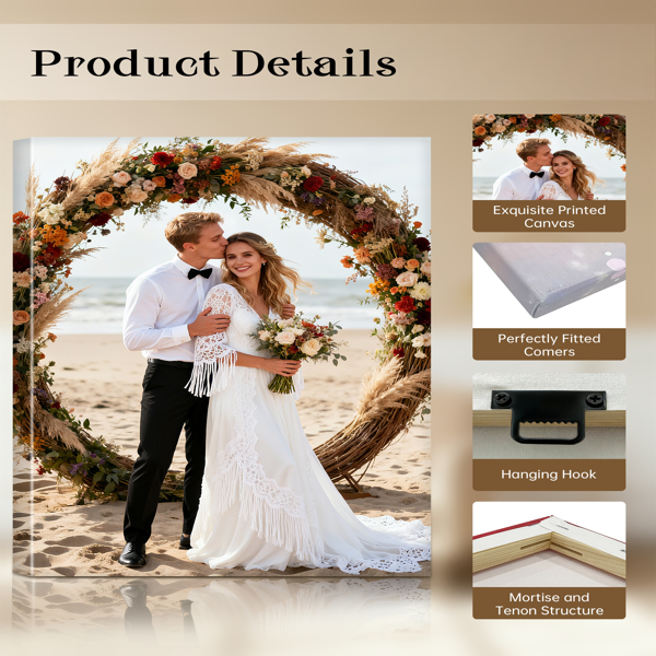 08*12inch, TEMU And TikTok Can Only Receive The Goods Under The Original Bill Of Lading.Decorative Paintings, Canvas Paintings, POD Custom Paintings, Wall Paintings, Murals, Artistic Paintings. 5