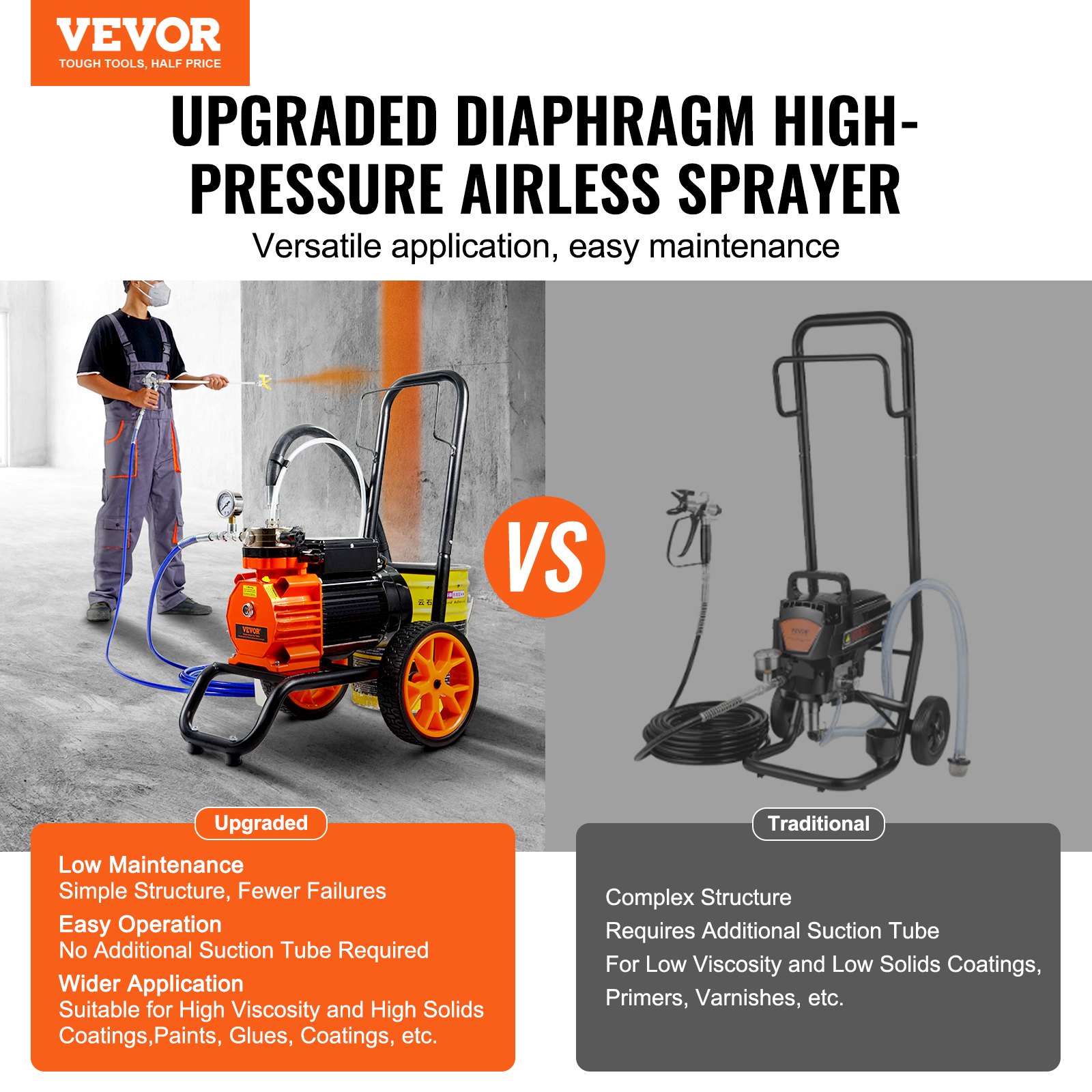 VEVOR Airless-Farbspritzgerät, 1100 W, effizientes Airless-Farbspritzgerät mit Wagen, 2000 Psi Airless-Farbspritzsystem, Verlängerungsrohr_voghion.com