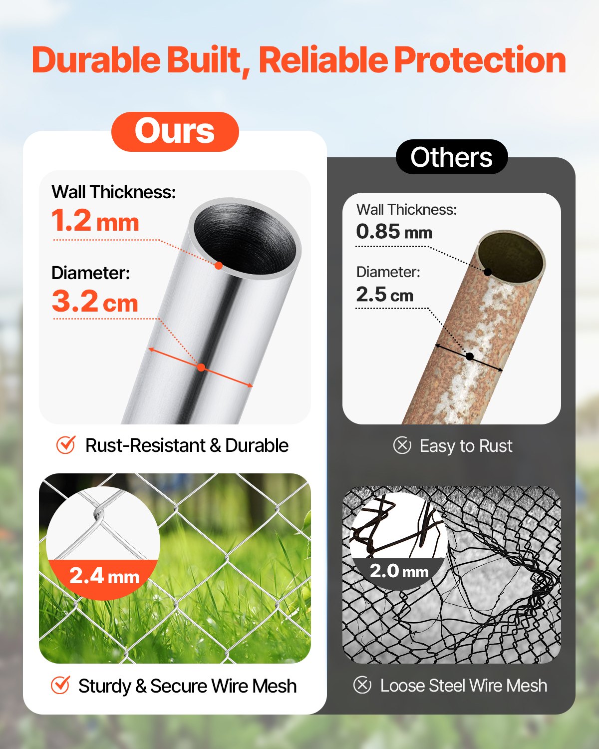 Gartentür, 183x122 Cm, Verstellbares Maschendrahtzauntor, Passend Für Gartenzauntoröffnungen Von 61–183 Cm(B)x183 Cm(H), Zauntor Für Bauernhof, Pfosten Nicht Im Lieferumfang Enthalten