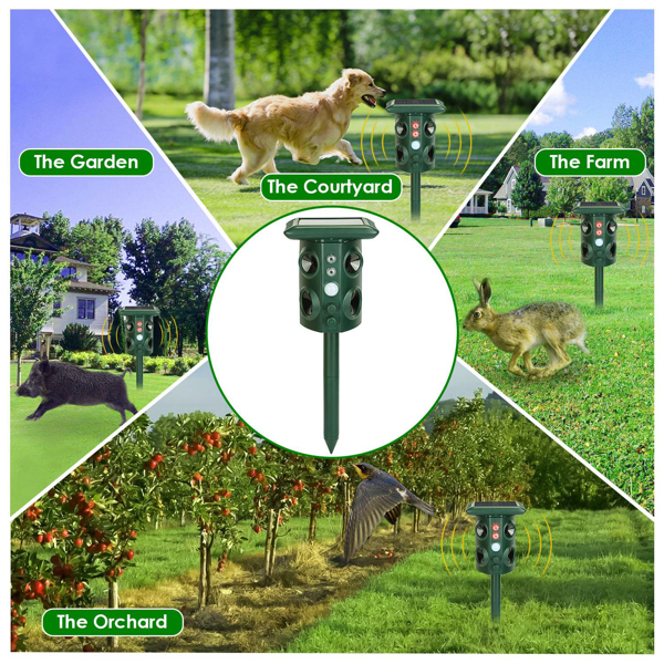 5 Modes Animal Repeller - Solar/USB Rechargeable, PIR Sensing, 3229Sq.ft Coverage, IP54 Waterproof, Repels Rodents Birds Snakes Raccoons