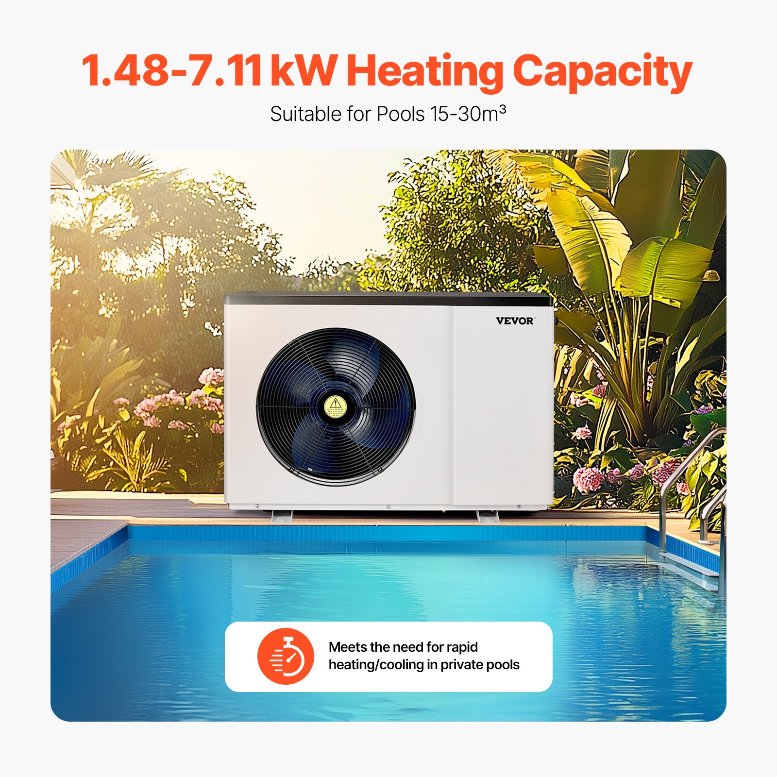 Elektrische Pool-Wärmepumpe, 1,48â7,11 KW Heizleistung, Energiesparende Poolheizungen Mit Variabler Frequenz FĂźr 15â30 MÂł Aufstellpools, Heiz- Und KĂźhlpool-Warmwasserbereiter