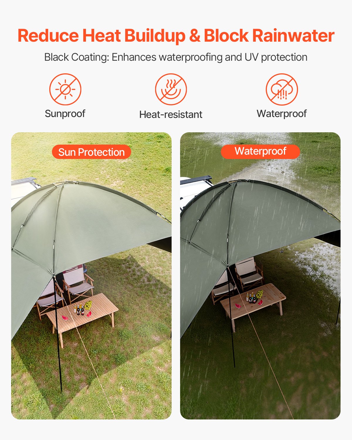 Sonnensegel Für Wohnwagen Und Wohnmobil Uv-schutz Markise Camping_voghion.com