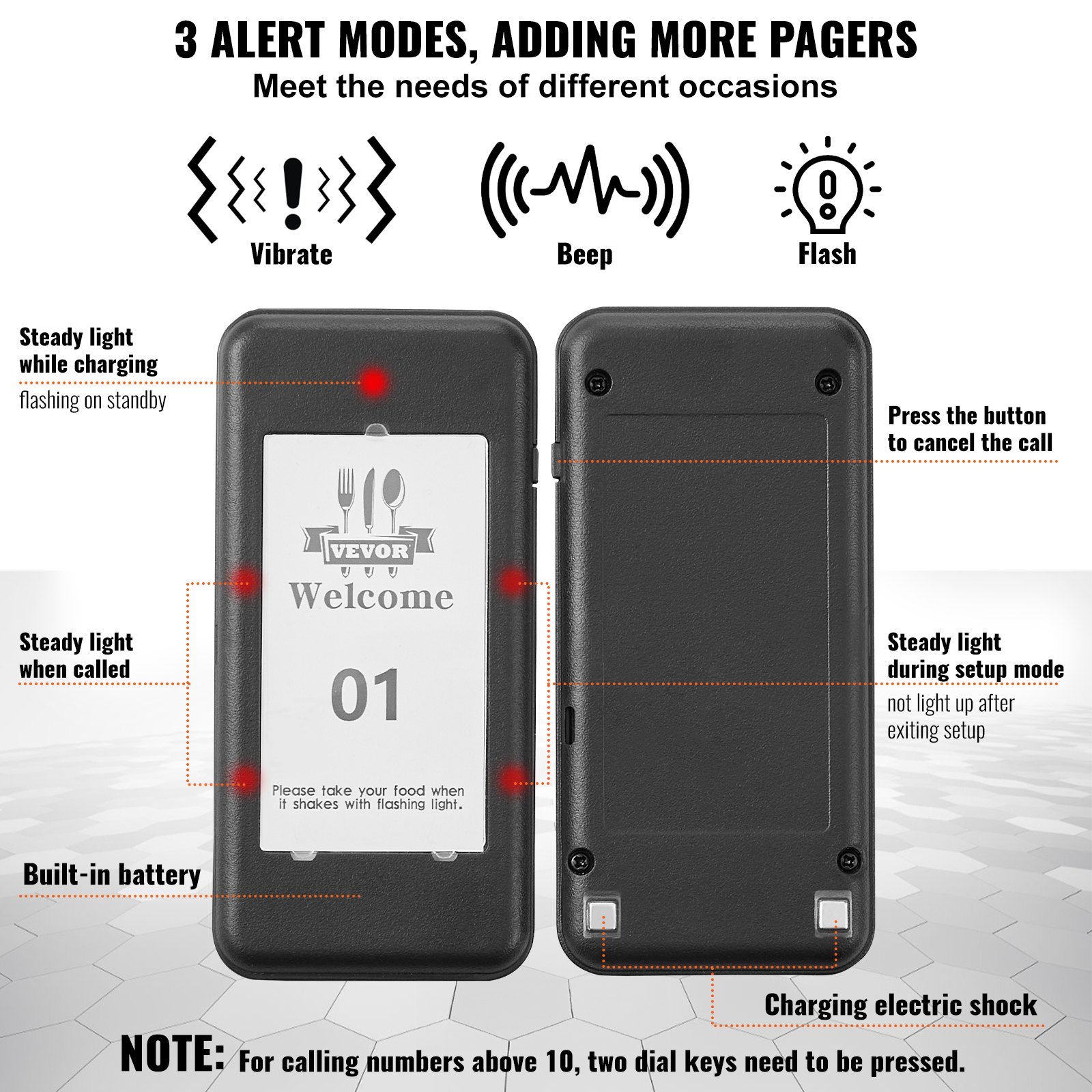 Restaurant Pager System Mit Kabellosem Gäste-rufsignal_voghion.com