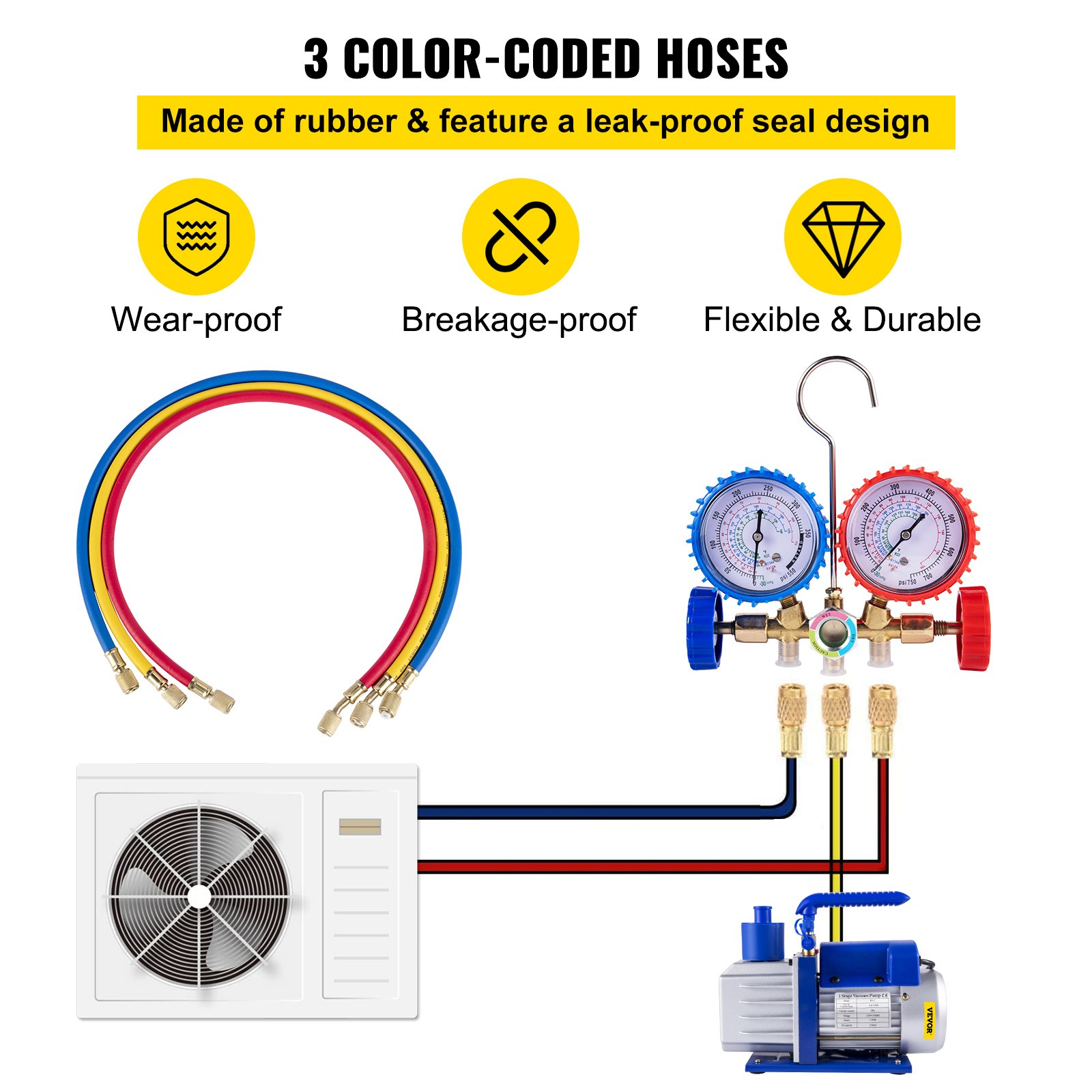 Vevor Vakuumpumpe 10 Cfm Für Kältemittel Mit Manometer Set_voghion.com