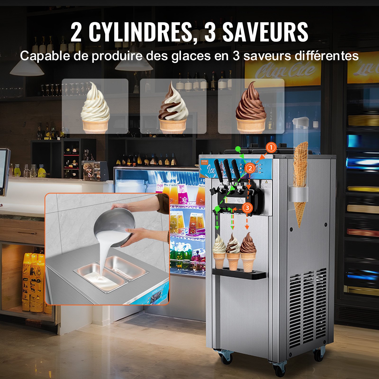 Kommerzielle Softeismaschine, 21–31 L/h Leistung, Freistehende Softeismaschine Mit 3 Geschmacksrichtungen, 2 X 5,5 L Edelstahlzylinder, LED-Panel, Automatische Vorkühlung, Für Restaurantbars