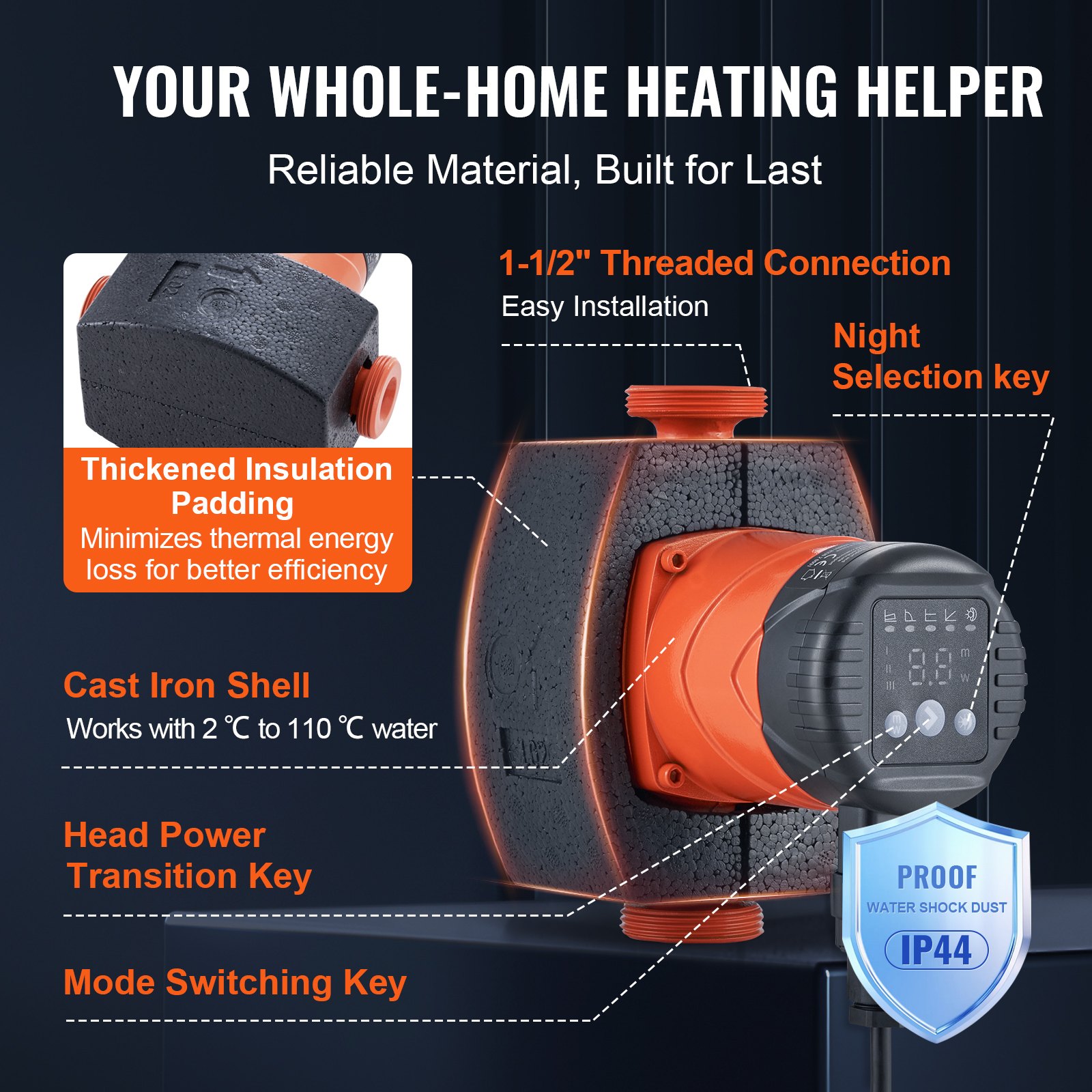 Hocheffiziente Heizungspumpe Mit Ecm-permanentmagnetmotor_voghion.com