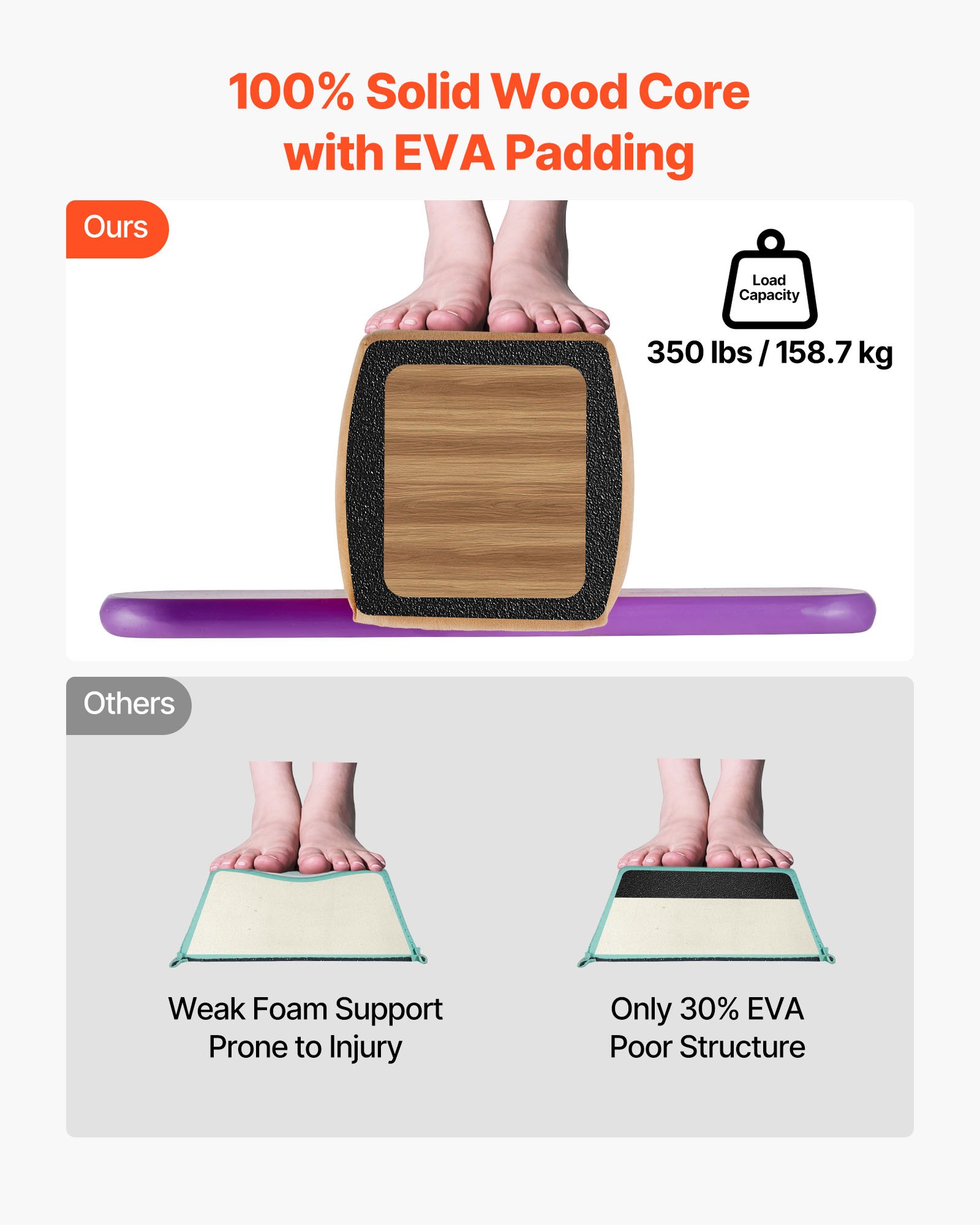 8FT Balance Beam For Kids, 350 LBS Stable Support Gymnastics Floor — image 5