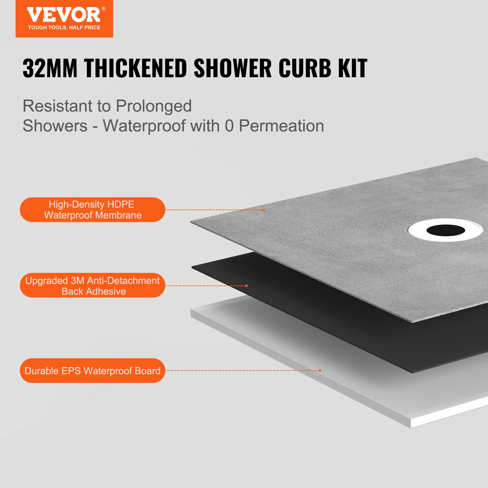 Shower Curb Kit, 1828x1828mm Pan With 160mm Central Drain, Lightweight EPS — image 5