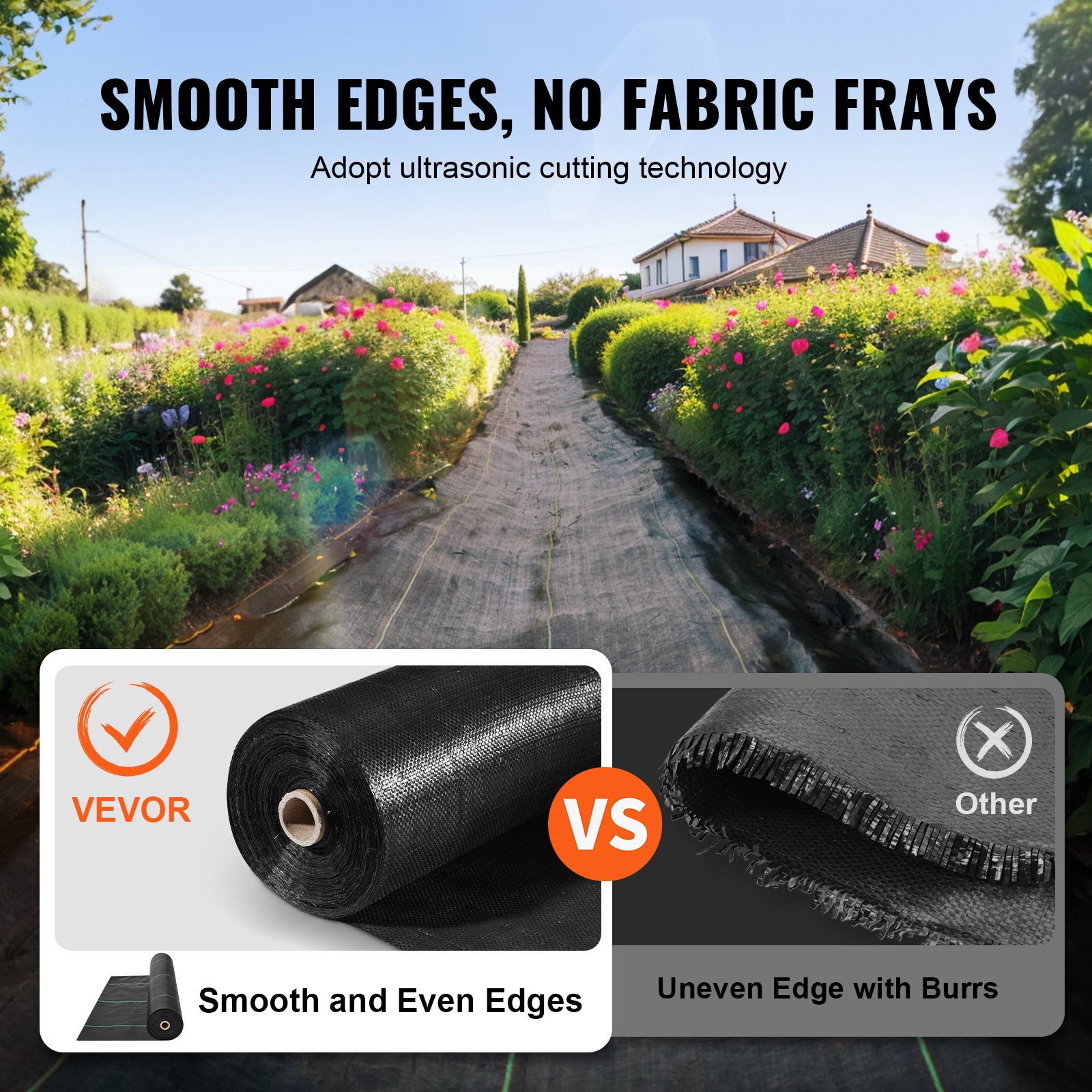 1.52 X 76.2 M Premium Heavy Duty Weed Barrier Landscape Fabric, 141.7 G Woven — image 5
