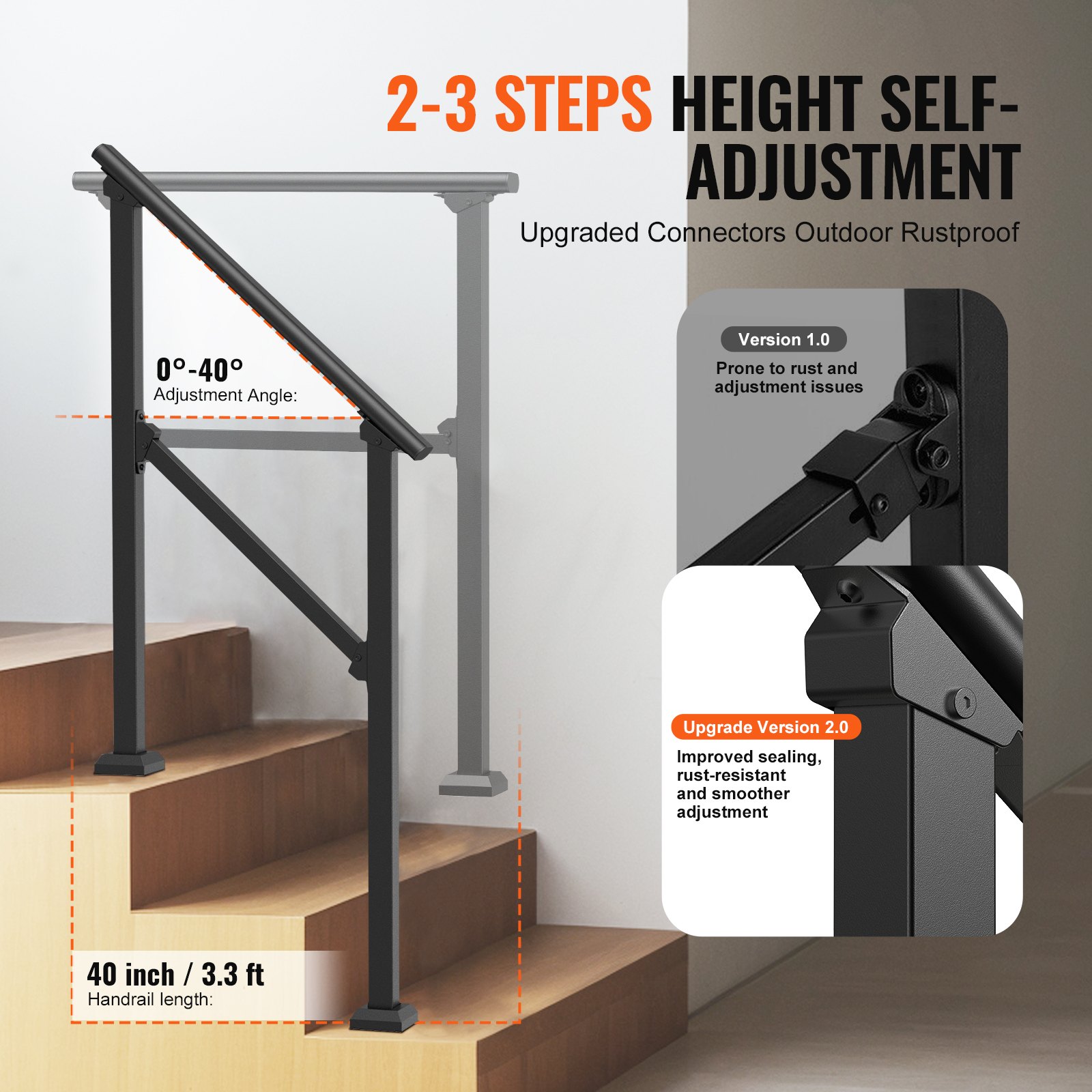 Handrails For Outdoor Steps, 2-3 Step Stair Hand Rail Kit, Transitional Carbon — image 5