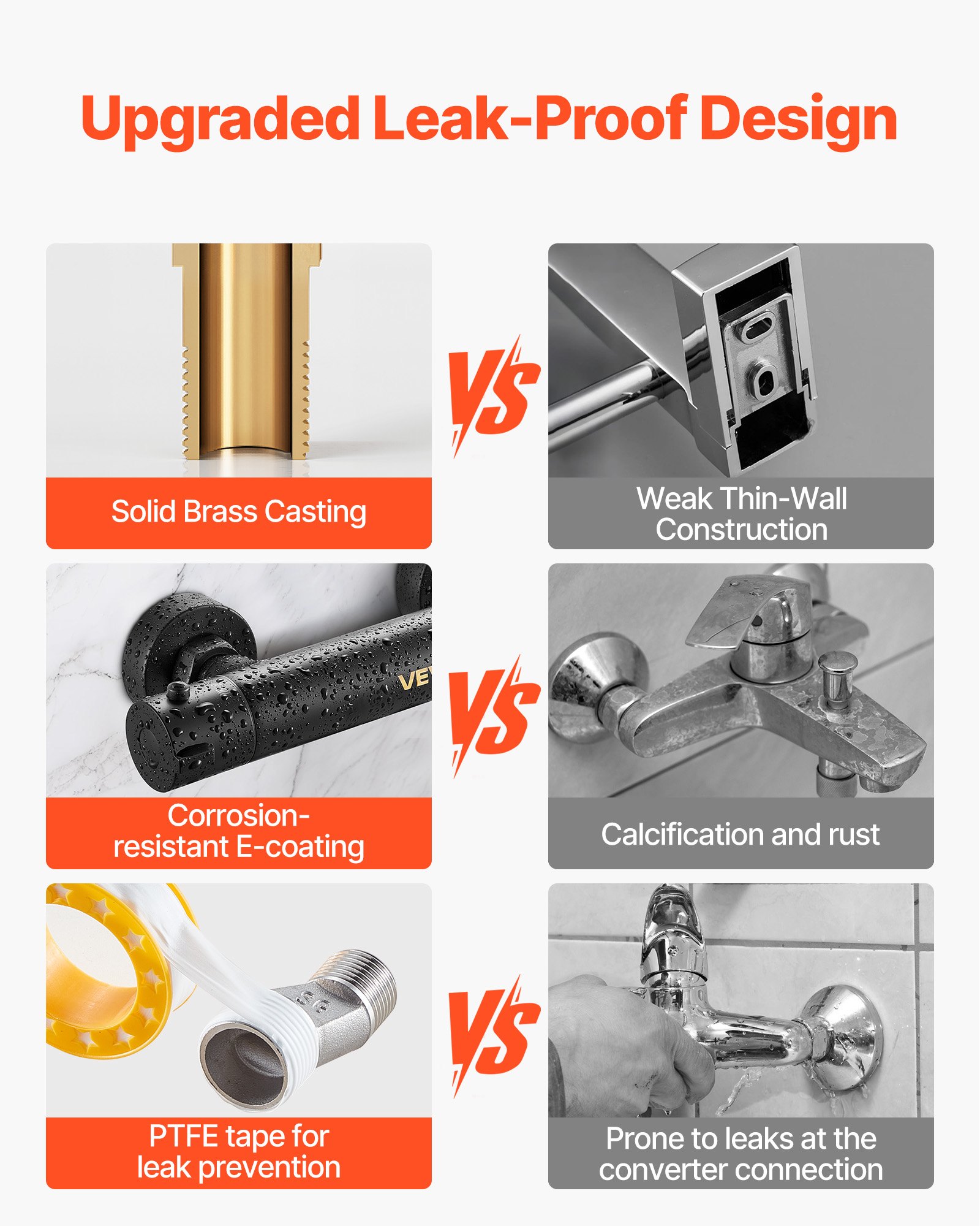 Effortless Shower Temperature Control for Total Peace of Mind