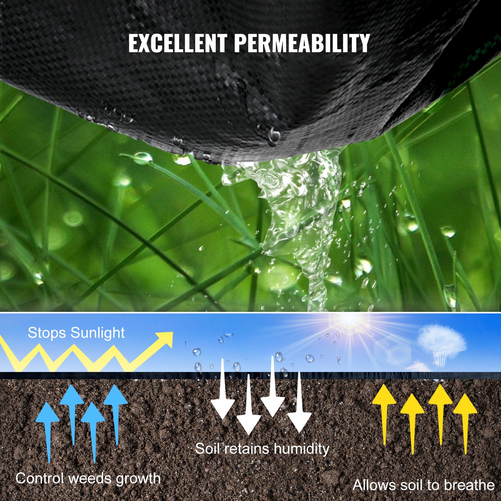 1.8 X 91.4 M Heavy Duty PP Woven Weed Barrier Landscape Ground Cover 68 G — image 4