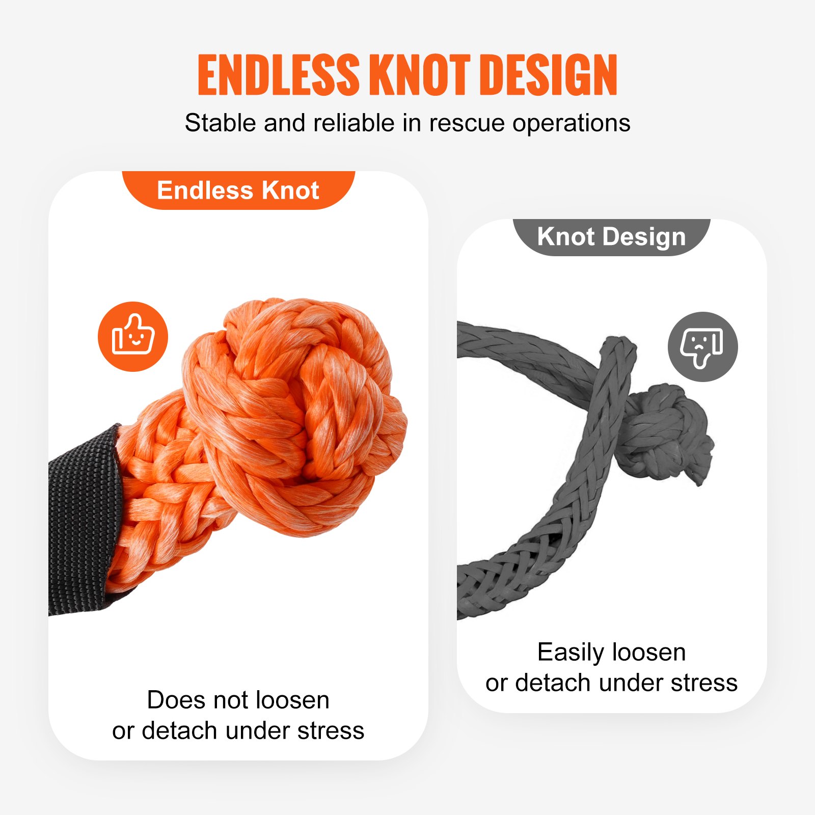 Soft Shackle Synthetic Recovery Rope 2PCS 1.3x56 Cm 20 Ton Break Strength — image 4