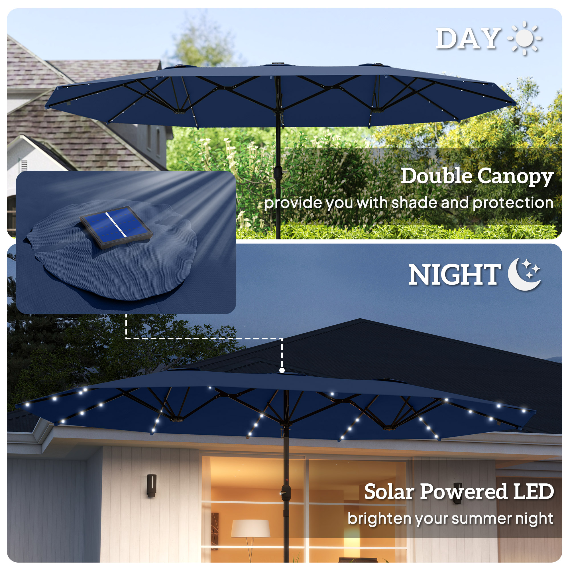Parasol de jardin 14,4 pieds double face avec base – Image 3