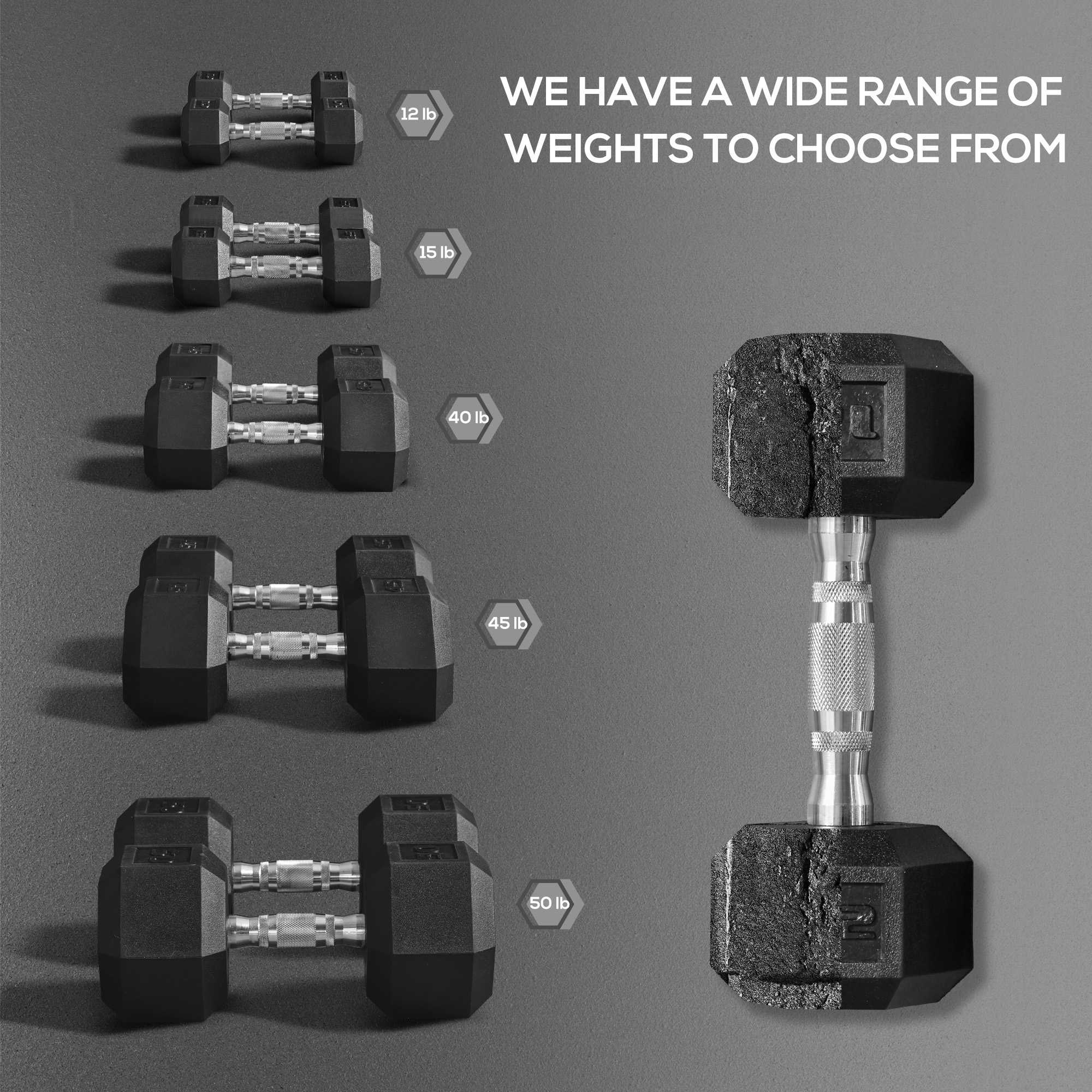 2 X 15lbs Hex Dumbbell Set Of 2, Rubber Weights Exercise Fitness Dumbbell With... 3