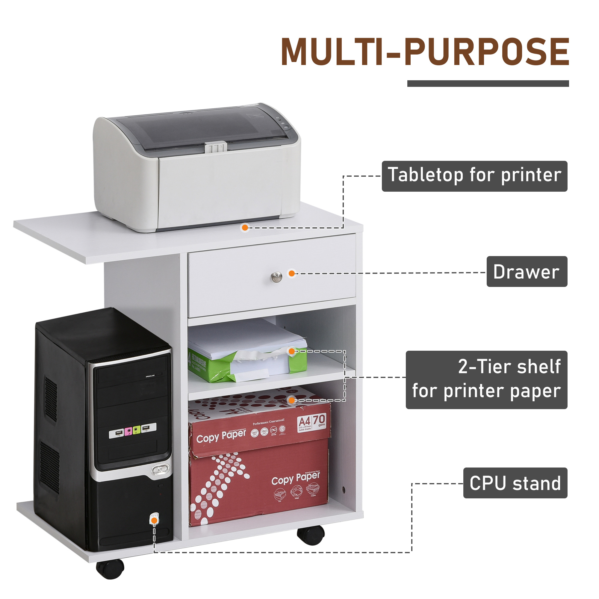 Mobile Printer Stand, Rolling File Cabinet Cart With Wheels, Adjustable Shelf, Drawer And CPU Stand, White_voghion.com
