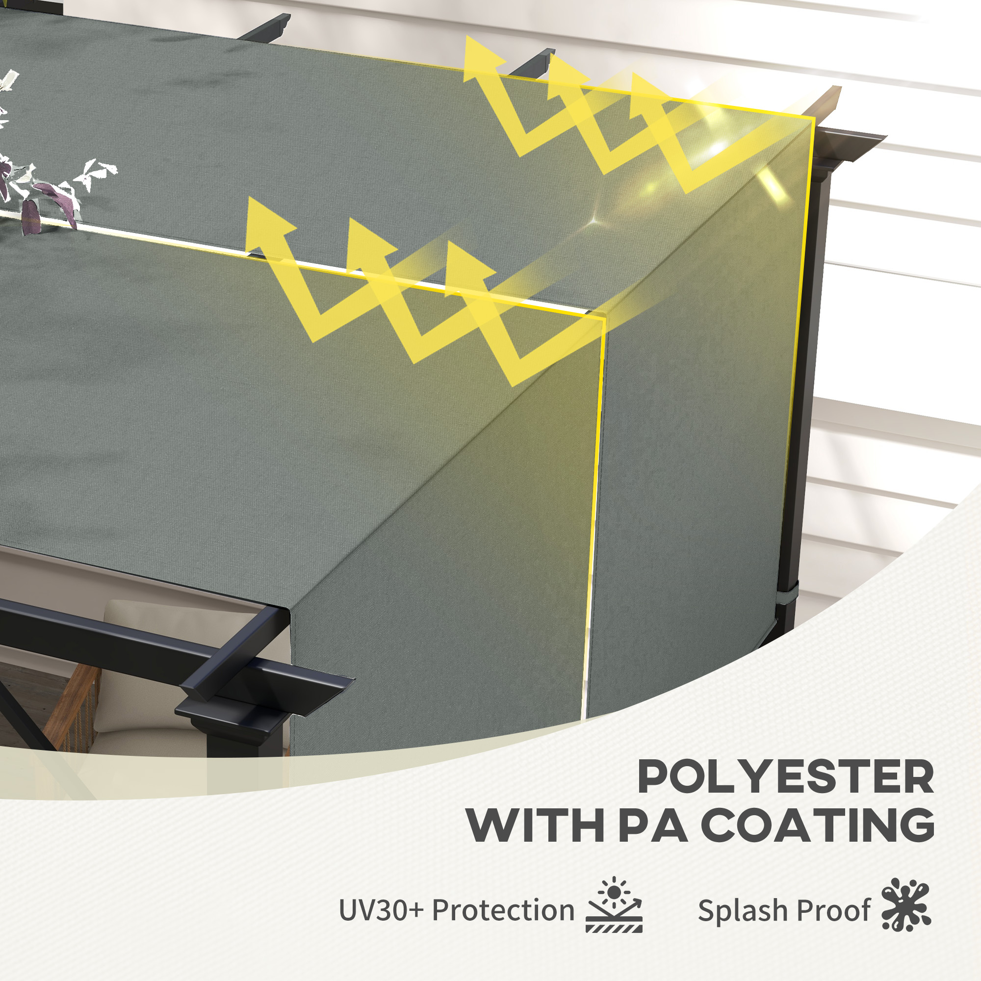 2 Pcs Pergola Replacement Canopy, UV Protection Pergola Shade Cover, Easy To Install, For 10 X 10ft Pergola, Dark Gray_voghion.com