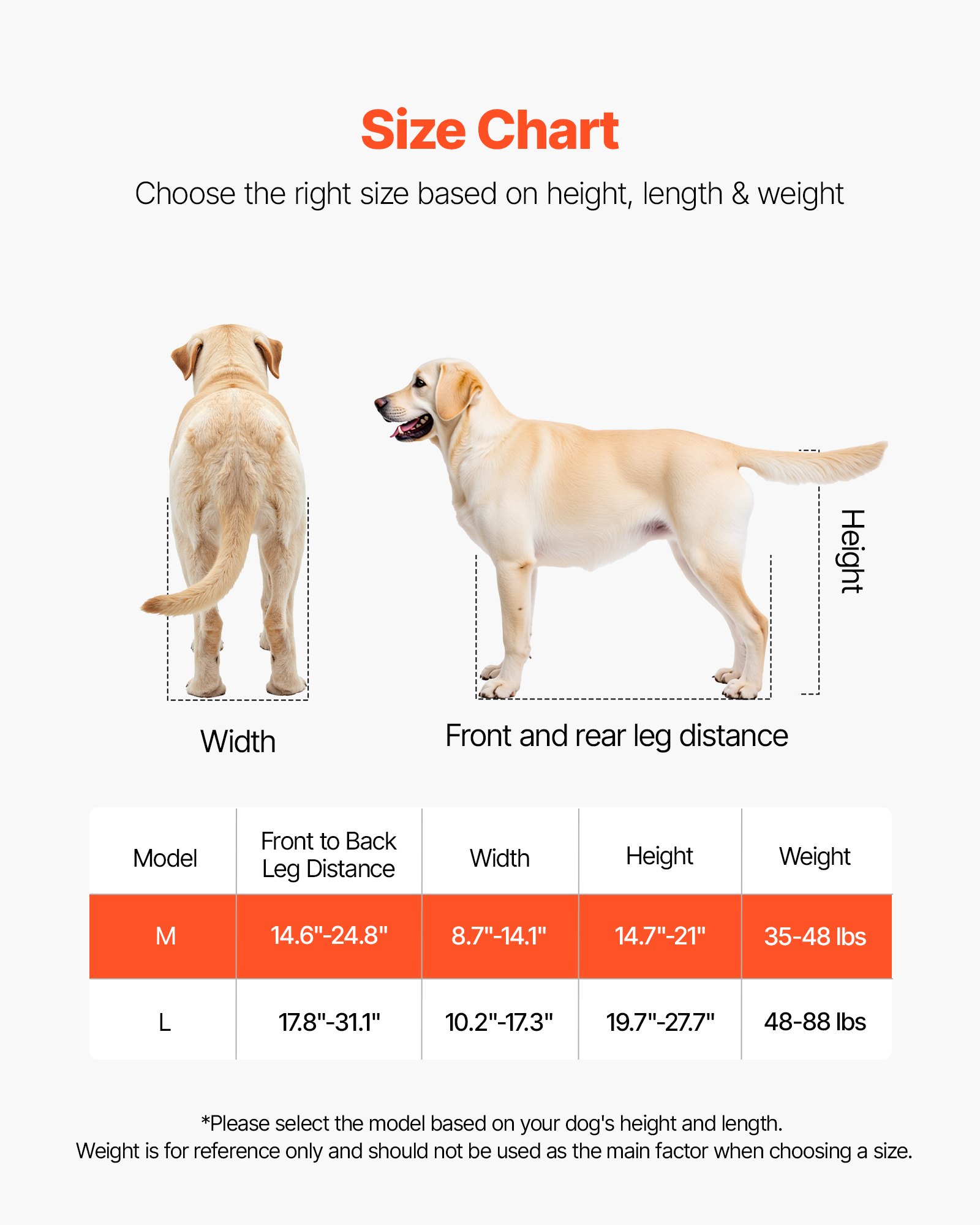 Dog Wheelchair For Back Legs, Lightweight 2 Wheels Pet Height, Width & Length