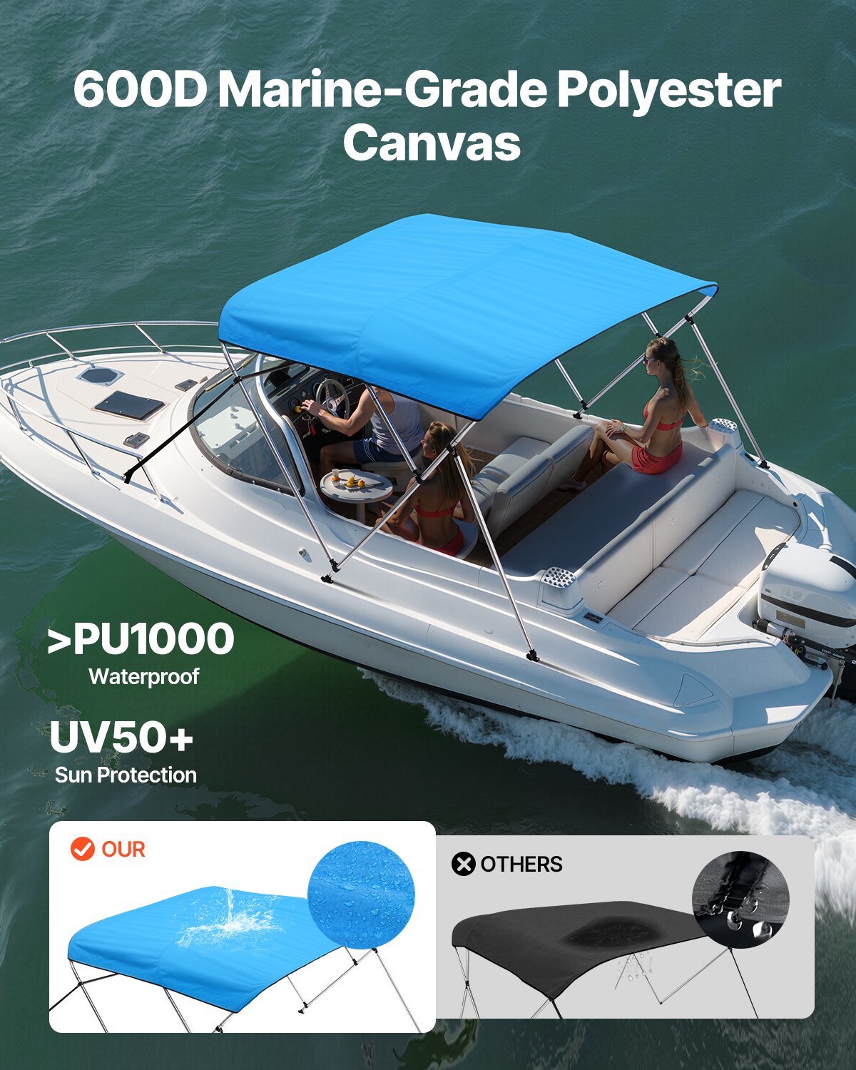 3 Bow Boat Bimini Tops, 600D Polyester Canopy With Aluminum Alloy Frame, Waterproof & Sun Shade Boat Awning Canopy With Storage Bag, 2 Support Poles, 4 Straps, 72"Lx(85"-90")Wx46"H, Pacific Blue