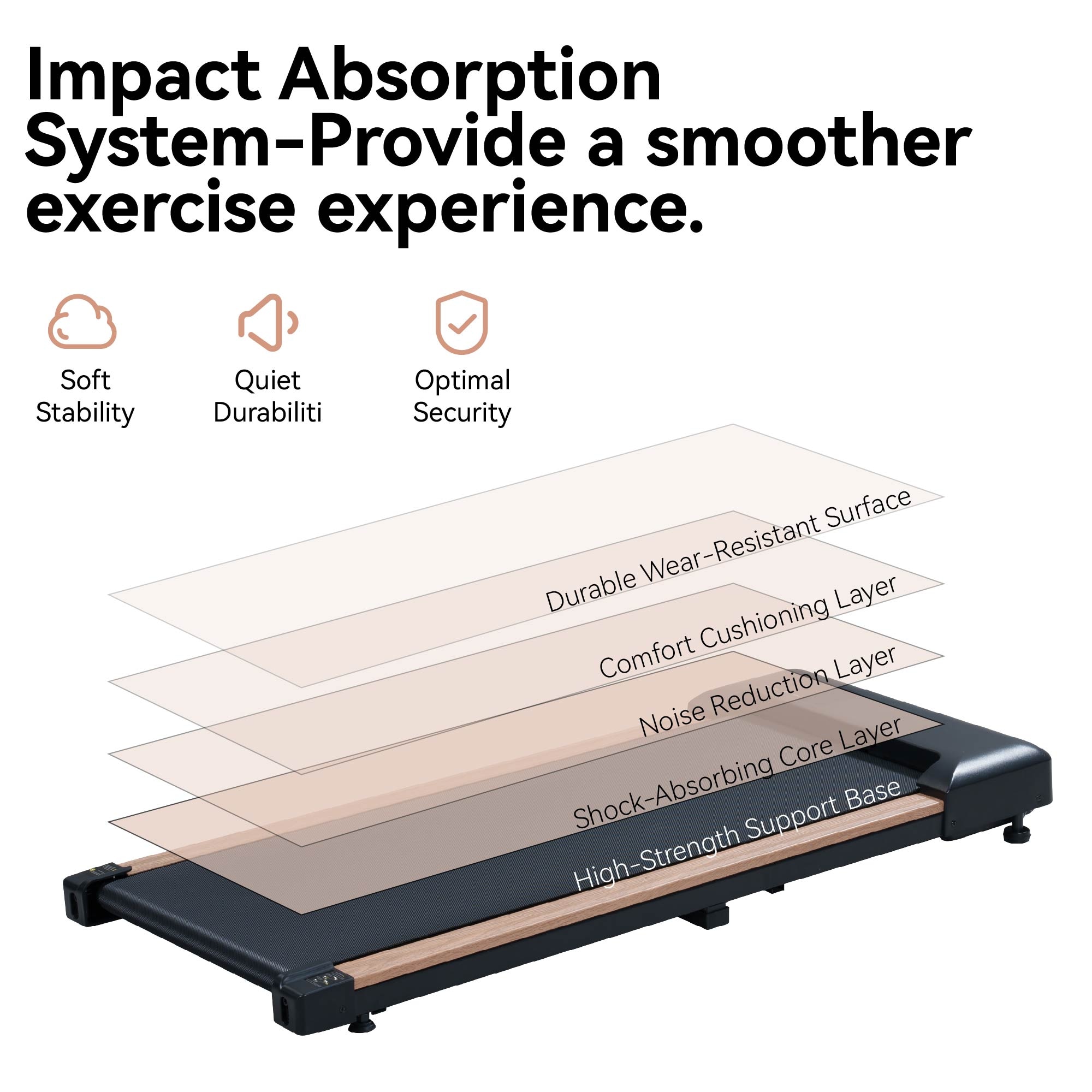 2.25HP Under Desk Treadmill, Portable Wood Walking Pad For Home & Office, Compact Running & Walking Machine With Remote Control, LED Display, Black