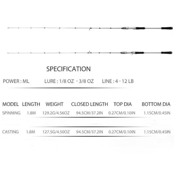 Fishing Rod Carbon Fiber Spinning-casting Rods Carp Poles 2 Sections 6 Ft