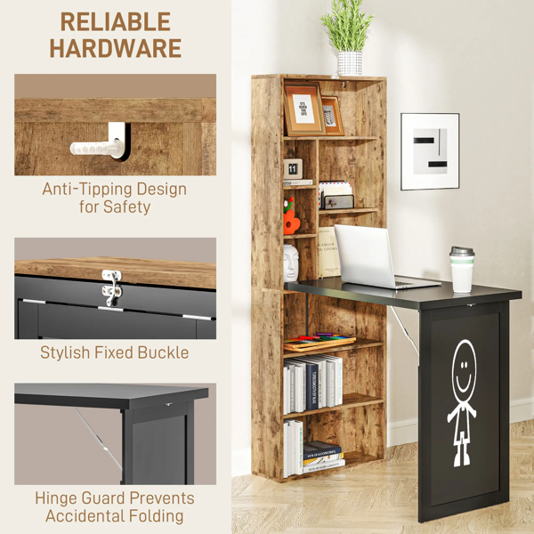 Computer Desk-Not Supported Non-defective Remorse Returns