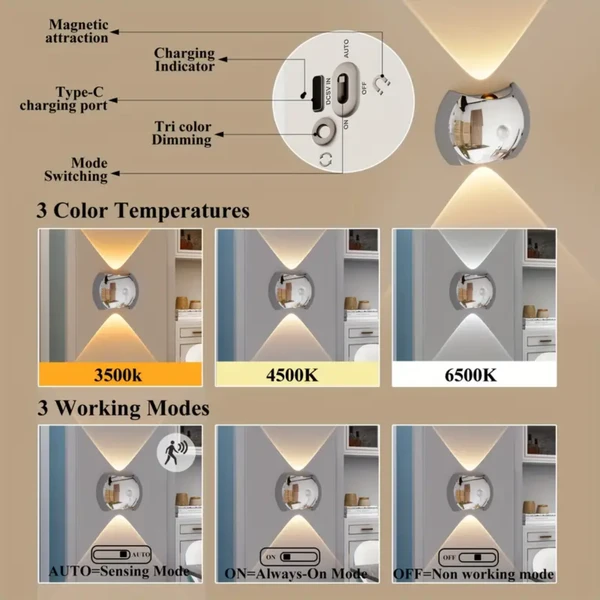 2PCS Bedroom/Living Room Lights, Motion Sensor, Luxurious Style, 60-Day Battery Life, 3 Lighting Modes, Magnetic Installation, Ideal For Stairs, Corridor, Wardrobe