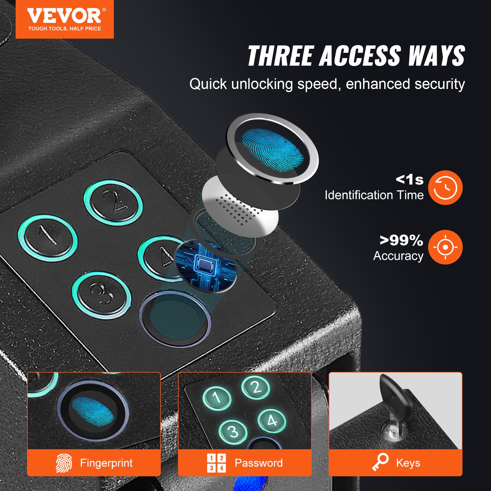 Mounted Gun Safe For Pistols, Biometric With Three Quick Access Ways — image 3