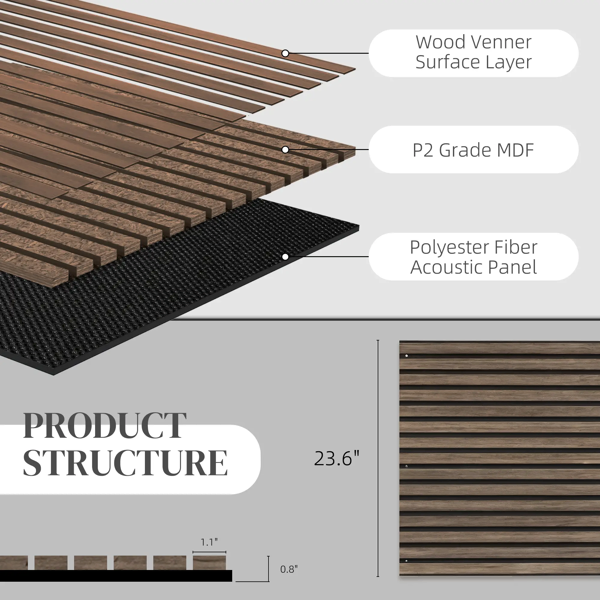 Wood Panels For Wall