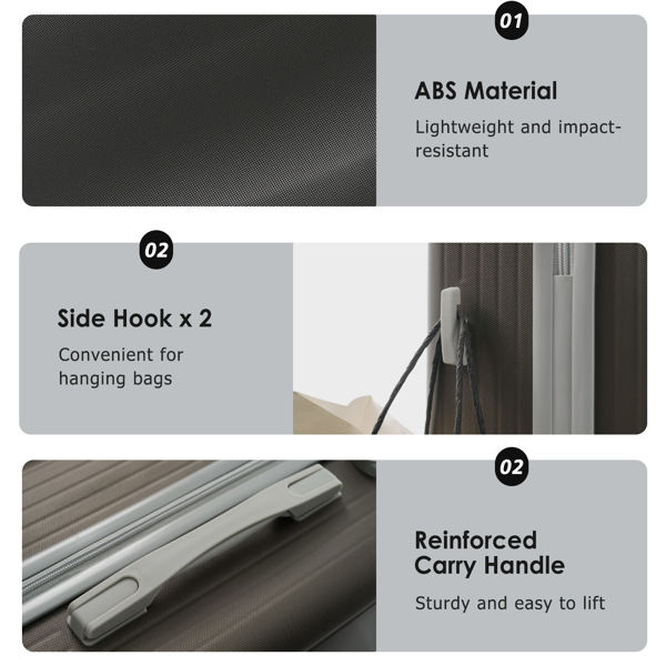 Luggage Set 3 Piece, Lightweight Durable ABS Suitcases With Spinner Wheels And TSA Lock, Carry-on & Checked Travel Luggage 20'x24'x28'