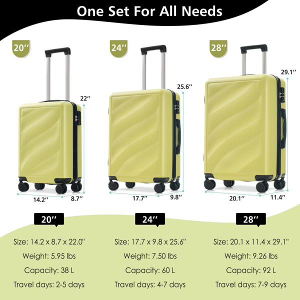 Luggage Set 3 Piece, Lightweight Durable ABS Suitcases With Spinner Wheels And TSA Lock, Carry-on & Checked Travel Luggage-20x24x28