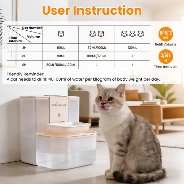 Smart Pet Water Fountain Automatic Cat Water Dispenser 4.5L Cordless Rechargeable Dog Water Fountain Self-Refill With 3 Adjustable Volume 3 Time Intervals Remote Control Cleaning Brush