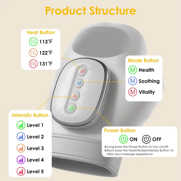 Hand Massager With Heat Compression Cordless Hand Massager For Arthritis Carpal Tunnel With 3 Modes 3 Heat Levels 5 Intensity Levels Disposable Gloves Finger Massager Carry Bag