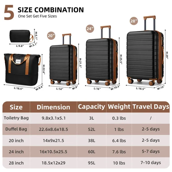 Luggage Sets 5 Piece With Duffel Bags, Hardside Expandable Suitcases With Spinner Wheels, Black