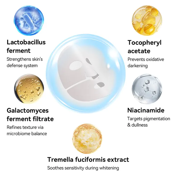 5 SHEETS/BOX Collagen Real Deep Face Masks Skincare Facial Masks For Women Skin... 3