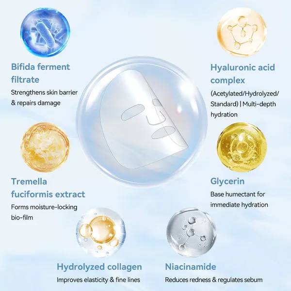 5 SHEETS/BOX Deep Collagen Anti Wrinkle Lifting Mask Pink To Transparent... 3