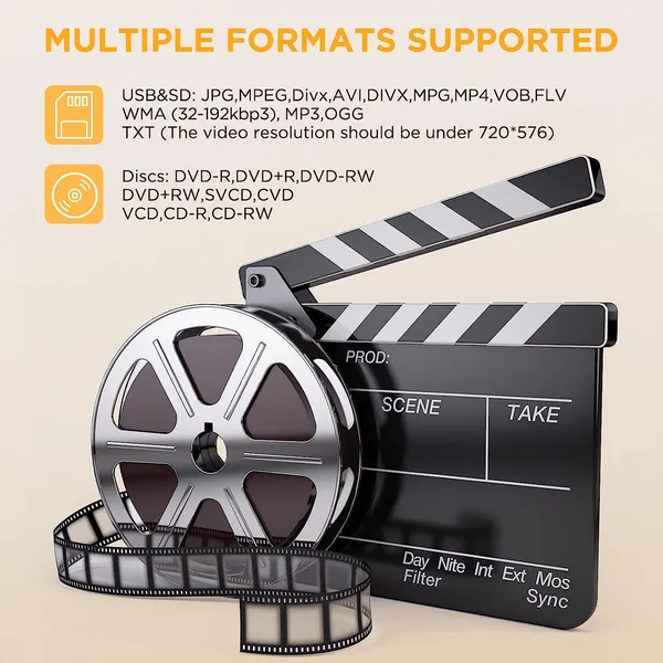 DBPOWER 16.9" Portable DVD Player With 14.1" HD Swivel Large Screen, Support DVD/USB/SD Card And Multiple Disc Formats, 6 Hrs 5000mAH Rechargeable Battery, Sync TV/Projector, High Volume Speaker