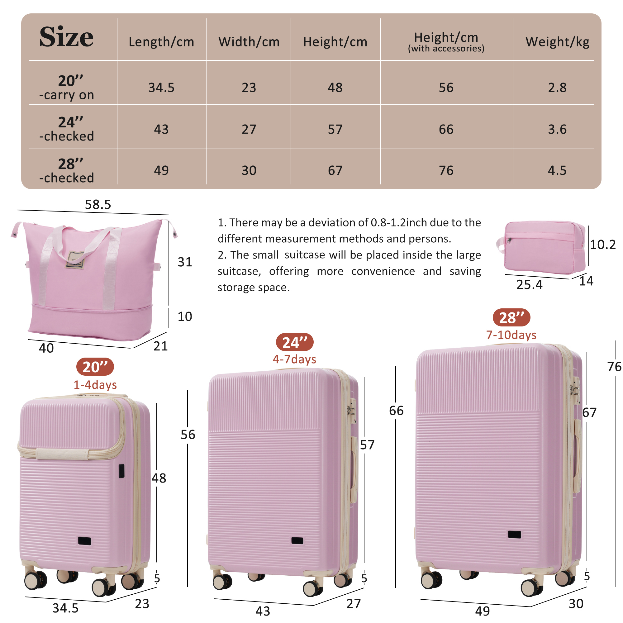 Luggage Sets 5 Piece With Half-opening, Hardside Carry On Suitcase Set With Double Spinner Wheel, Lightweight Travel Luggage With USB Port,TSA Locks_voghion.com