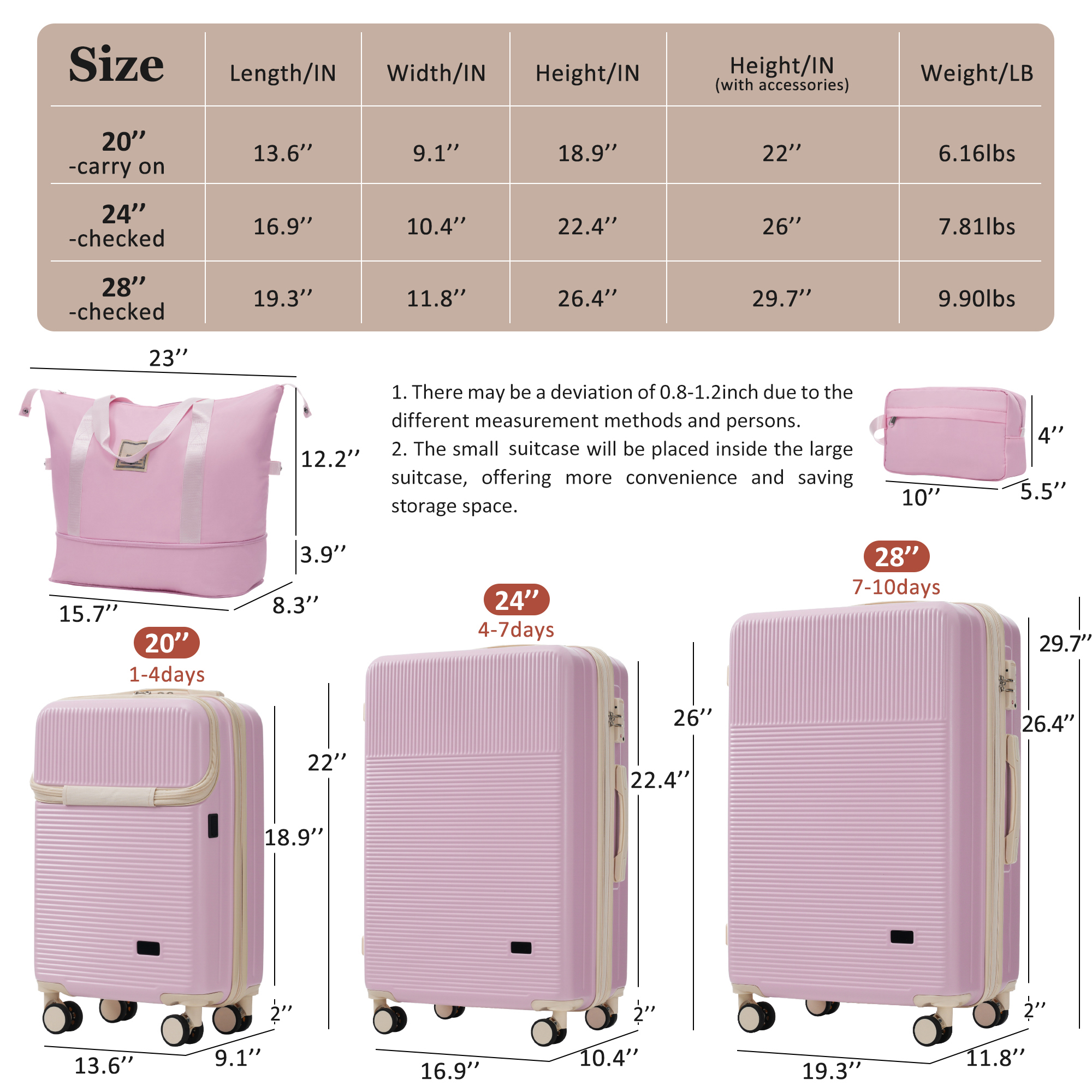Luggage Sets 5 Piece With Half-opening, Hardside Carry On Suitcase Set With Double Spinner Wheel, Lightweight Travel Luggage With USB Port,TSA Locks_voghion.com