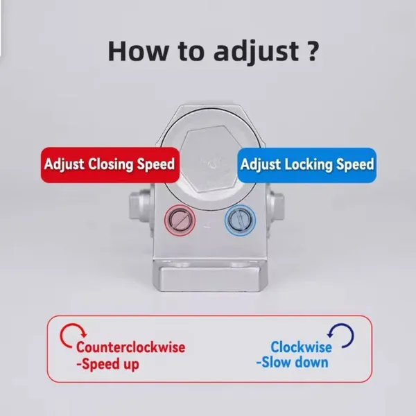 Fire Door Closer Hydraulic Silent Auto-Close For Interior/Commercial Use Easy Install Heavy Duty Adjustable Spring Mechanism 071 Large Size