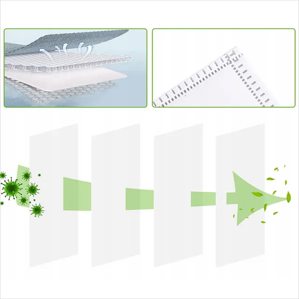 Compatible For ( KARCHER MV4, MV5, MV6, WD4, WD5, WD6, WD5P, WD6P, 2.863-005.0 ) Vacuum Cleaner Filter Dust Bag Accessory Part