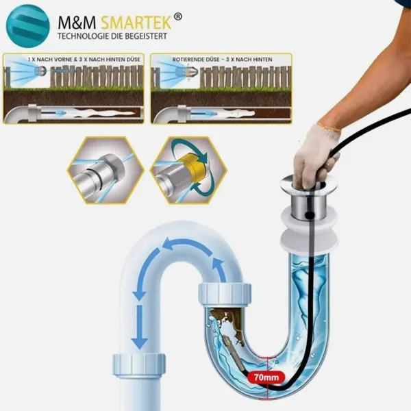 15m High Pressure Washer Pipe Cleaning Kit, 160Bar Power With Push & Spin Nozzles, Fits Karcher K2 K3 K4 K5 K7, For Drain Gutter Sewer Patio Driveway Deep Cleaning